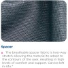 Invacare Comfort Sling, High, Spacer fabric, XL