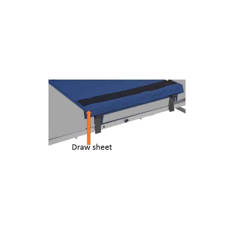 Extra drawsheet for side wedges, 90x20cm Extra drawsheet for side wedges, 90x20cm