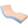 Prime Comfort Plus Mattress (1200mm) Prime Comfort Plus Mattress (1200mm)