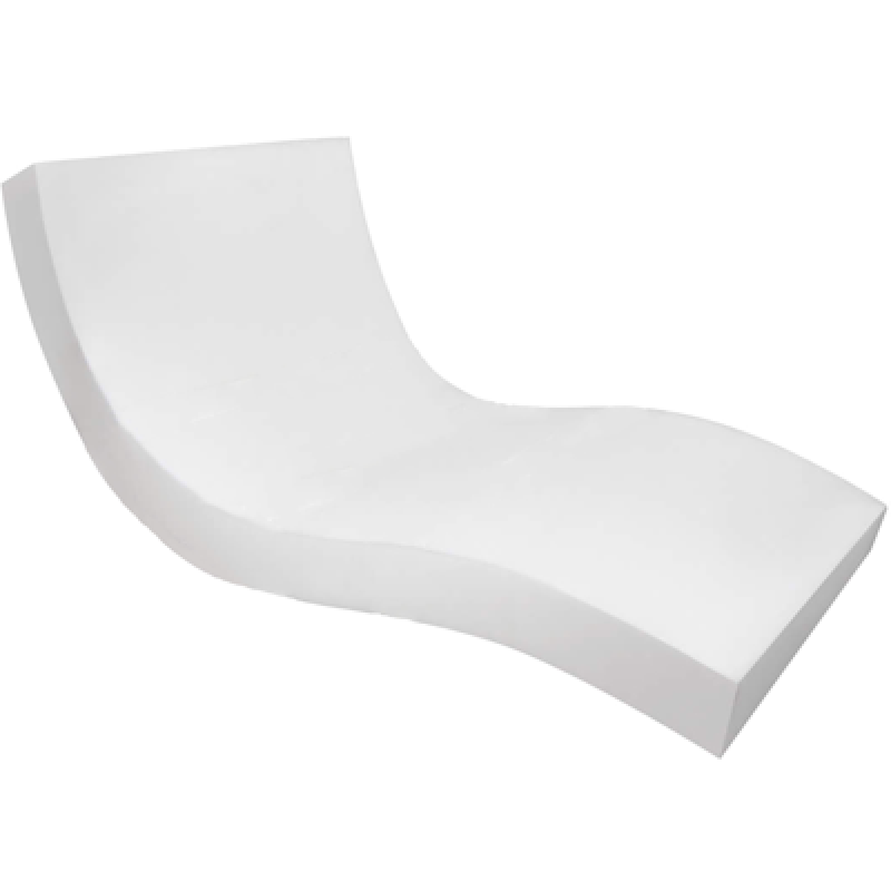 Community Plus Mattress (non-castellated) Community Plus Mattress (non-castellated)