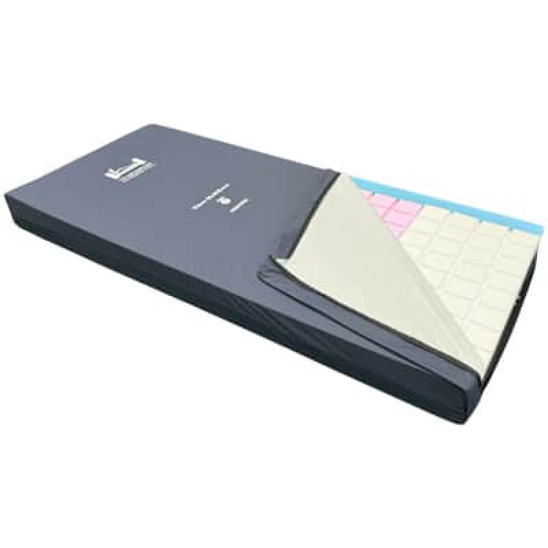 Visco Multizone Mattress Visco Multizone Mattress